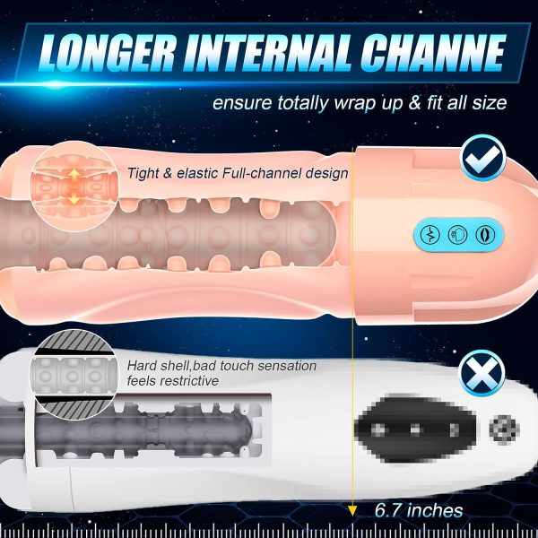 BODYLOVE Longer Realistic Vagina Male Stroker 10 Vibrating 5 Sucking