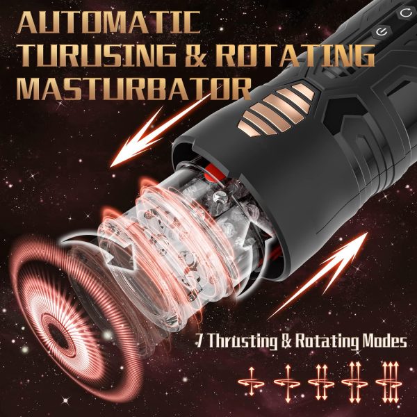 Desirer Upgraded High-speed Masturbator