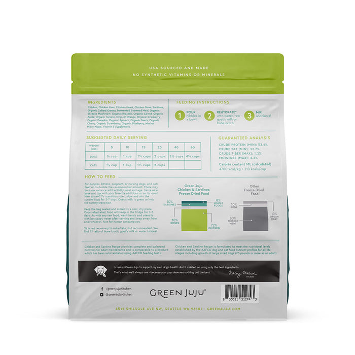 Green Juju Extras Chicken & Sardine – Complete & Balanced Freeze-Dried Meal
