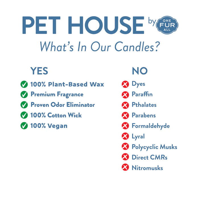 Pet House Hot Cocoa Candle